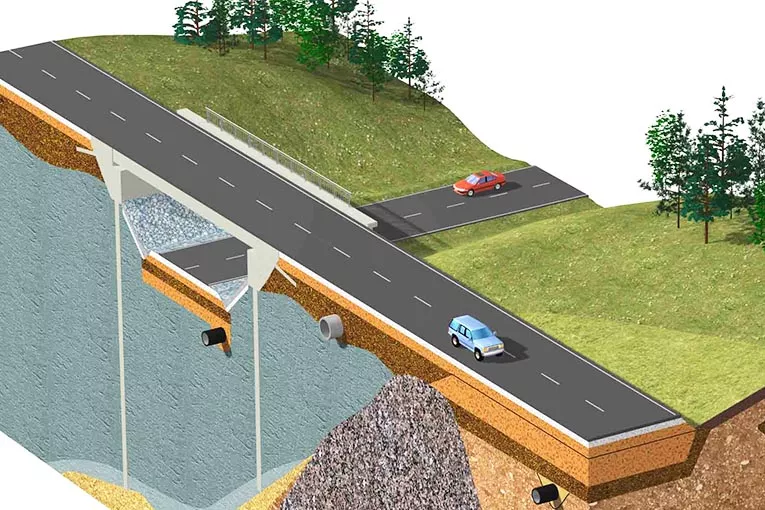 Bridges in the UK
