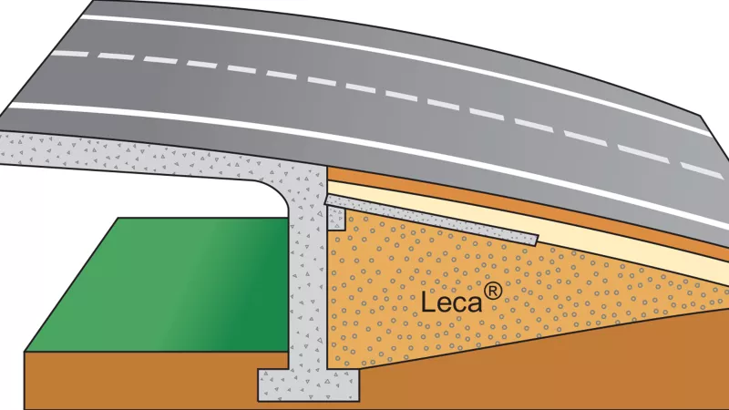 Bridges Design