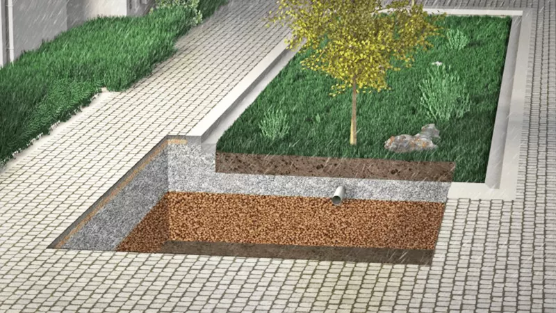 drainage with LECA