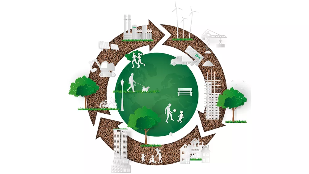 Find out more of the work we are doing for Sustainability
