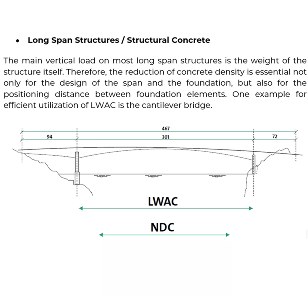 Long Span Structures / Structural Concrete